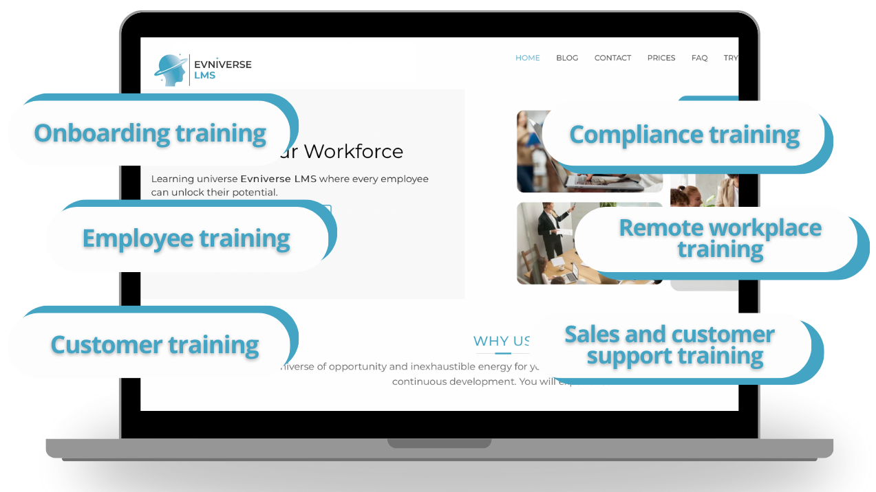 LMS platforms for educational institutions and corporate lms LMS platforms for educational institutions and corporate lms